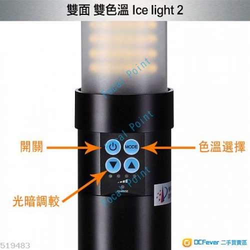 Ice Light II 一站式廚具、衛(wèi)具及日用雜品采購(gòu)解決方案
